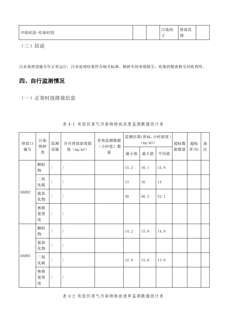 四川凯时k66酒业有限公司排污信息公示_27.png